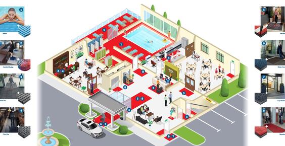 Encontre o Tapete mais adequado para o seu Hotel