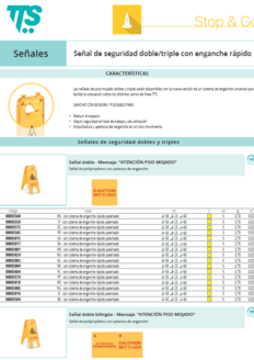 Sinais Pavimento Molhado TTS
